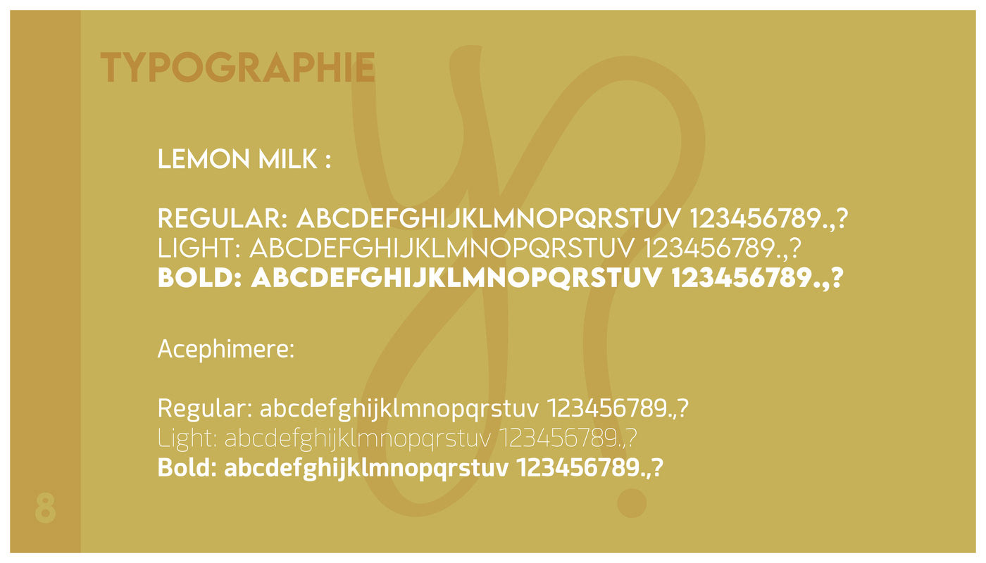 Supporting typography